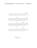 EPITAXIAL STUCTURE diagram and image