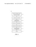 SEMICONDUCTOR DEVICE AND METHOD OF PACKAGING A SEMICONDUCTOR DEVICE WITH A     CLIP diagram and image