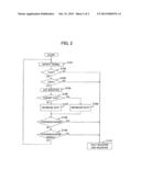 POWER SUPPLY DEVICE, INVERTER DEVICE, POWER TOOL diagram and image