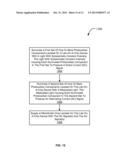 WIRELESS POWER MECHANISMS FOR LAB-ON-A-CHIP DEVICES diagram and image