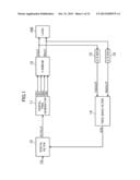 ACTUATOR DRIVER diagram and image