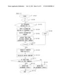 MOTOR CONTROL DEVICE diagram and image