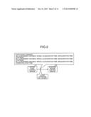 ELECTRIC MOTOR CONTROL SYSTEM AND COMMUNICATION METHOD diagram and image