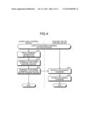 ELECTRIC MOTOR CONTROL SYSTEM AND COMMUNICATION METHOD diagram and image