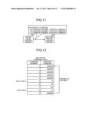 ELECTRIC MOTOR CONTROL SYSTEM AND COMMUNICATION METHOD diagram and image