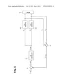 CONTROL DEVICE FOR THREE-PHASE ROTATING MACHINE diagram and image