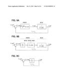 CONTROL DEVICE FOR THREE-PHASE ROTATING MACHINE diagram and image