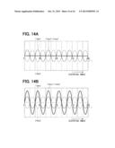 CONTROL DEVICE FOR THREE-PHASE ROTATING MACHINE diagram and image