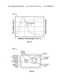 SYSTEMS AND METHODS FOR WIRELESS POWER TRANSFER diagram and image