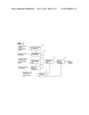 BATTERY CONTROL DEVICE diagram and image