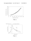 POWER SUPPLYING APPARATUS AND POWER CHARGING APPARATUS diagram and image