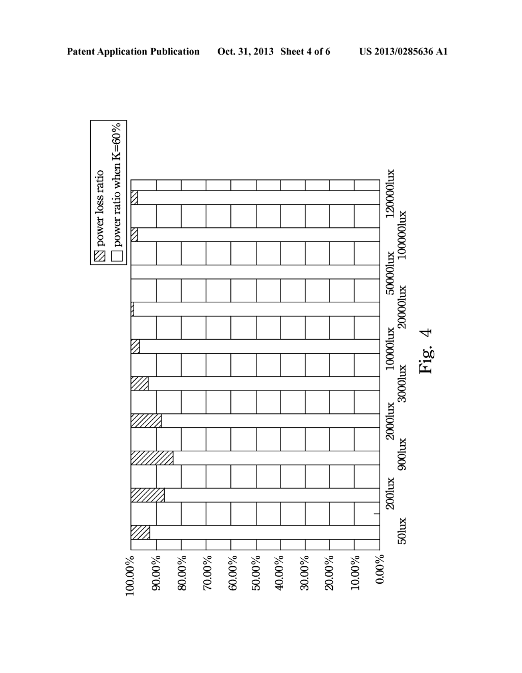 POWER TRACKING DEVICE AND POWER TRACKING METHOD - diagram, schematic, and image 05