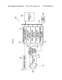 SEMICONDUCTOR DEVICE, MEASUREMENT DEVICE, AND CORRECTION METHOD diagram and image