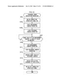 SEMICONDUCTOR DEVICE, MEASUREMENT DEVICE, AND CORRECTION METHOD diagram and image