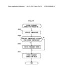 SEMICONDUCTOR DEVICE, MEASUREMENT DEVICE, AND CORRECTION METHOD diagram and image