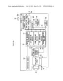 SEMICONDUCTOR DEVICE, MEASUREMENT DEVICE, AND CORRECTION METHOD diagram and image