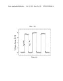 MICROFLUIDIC CHIP FOR SUSCEPTIBILITY OF SUPERPARAMAGNETIC NANOPARTICLES OF     BEAD AND DROPLET TYPES AND MEASURING METHOD FOR SUSCEPTIBILITY USING THE     SAME diagram and image