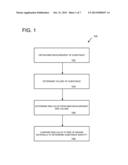 Classification of Materials Using Nuclear Magnetic Resonance Dispersion     and/or X-Ray Absorption diagram and image