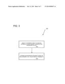 Classification of Materials Using Nuclear Magnetic Resonance Dispersion     and/or X-Ray Absorption diagram and image