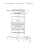 Classification of Materials Using Nuclear Magnetic Resonance Dispersion     and/or X-Ray Absorption diagram and image