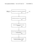 Classification of Materials Using Nuclear Magnetic Resonance Dispersion     and/or X-Ray Absorption diagram and image