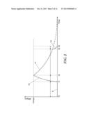 ELECTROSTATIC DISCHARGE EVENT DETECTOR diagram and image