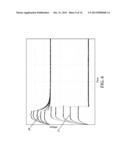 ELECTROSTATIC DISCHARGE EVENT DETECTOR diagram and image