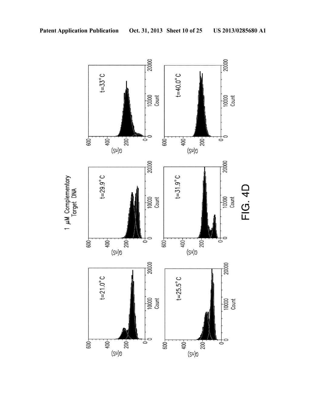 SYSTEMS AND METHODS FOR SINGLE-MOLECULE DETECTION USING NANOTUBES - diagram, schematic, and image 11