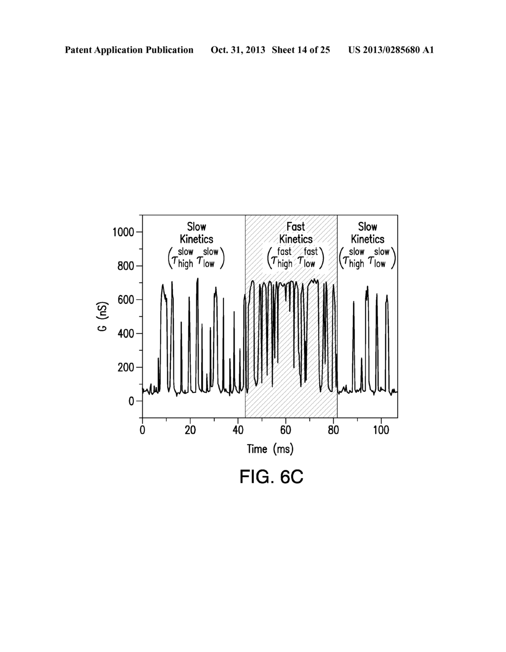 SYSTEMS AND METHODS FOR SINGLE-MOLECULE DETECTION USING NANOTUBES - diagram, schematic, and image 15