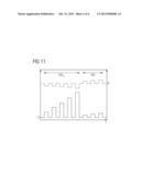 GAS SENSOR diagram and image