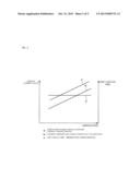 POWER TRANSISTOR DRIVE CIRCUIT diagram and image