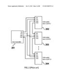 Methods, apparatus and system to support large-scale micro- systems     including embedded and distributed power supply, thermal regulation,     multi-distributedsensors and electrical signal propagation diagram and image