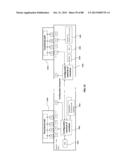 Methods, apparatus and system to support large-scale micro- systems     including embedded and distributed power supply, thermal regulation,     multi-distributedsensors and electrical signal propagation diagram and image