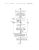 Methods, apparatus and system to support large-scale micro- systems     including embedded and distributed power supply, thermal regulation,     multi-distributedsensors and electrical signal propagation diagram and image