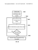 Methods, apparatus and system to support large-scale micro- systems     including embedded and distributed power supply, thermal regulation,     multi-distributedsensors and electrical signal propagation diagram and image