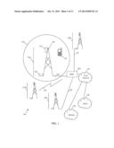 Multi-Dimensional Volterra Series Transmitter Linearization diagram and image