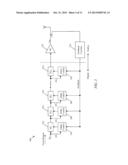 Multi-Dimensional Volterra Series Transmitter Linearization diagram and image