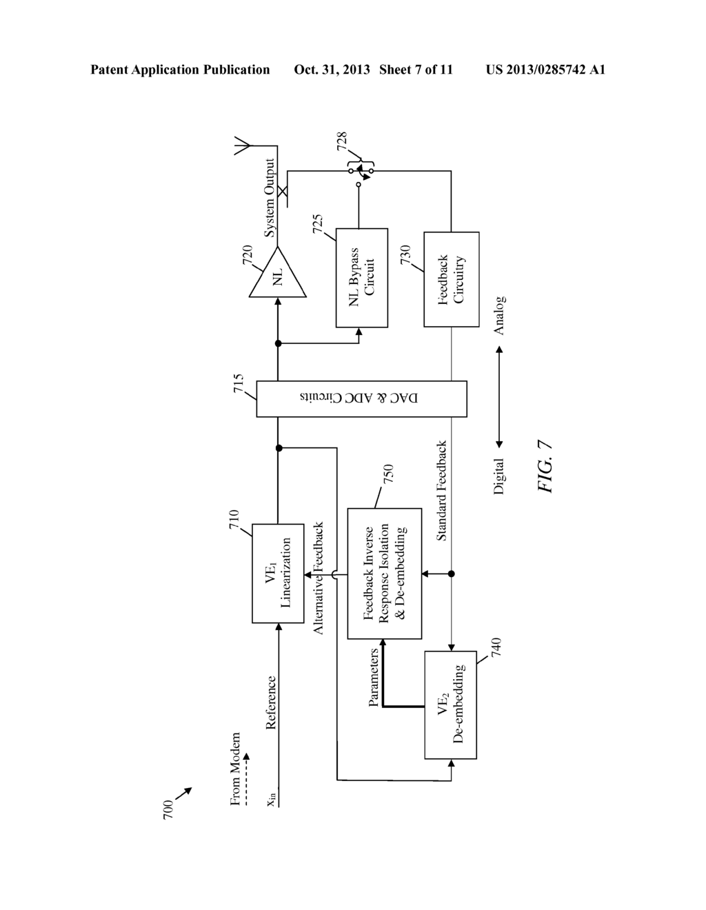 Multi-Dimensional Volterra Series Transmitter Linearization - diagram, schematic, and image 08