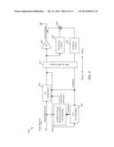 Multi-Dimensional Volterra Series Transmitter Linearization diagram and image