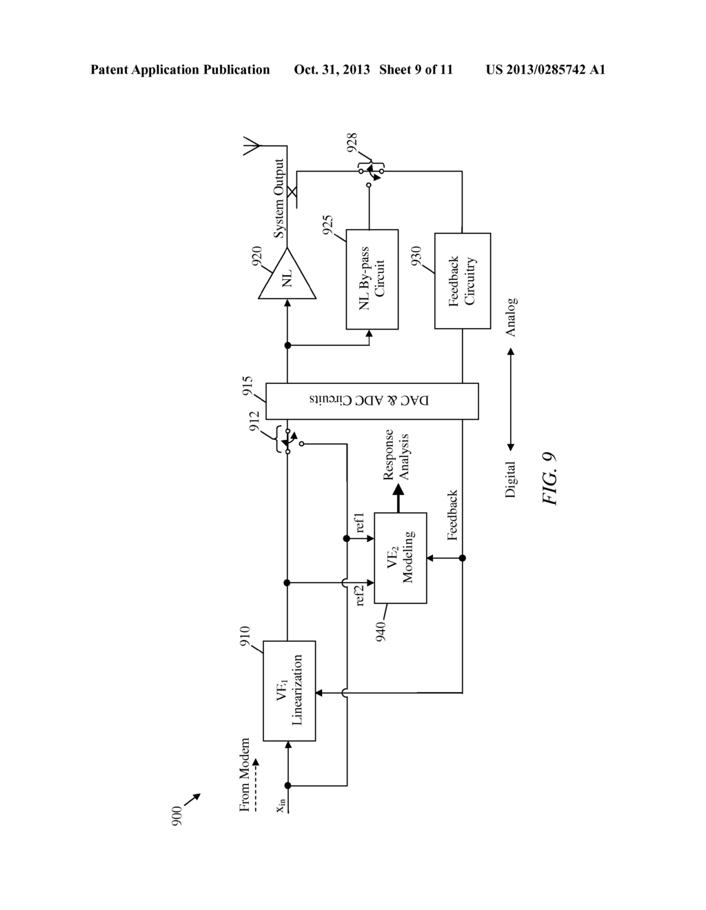 Multi-Dimensional Volterra Series Transmitter Linearization - diagram, schematic, and image 10