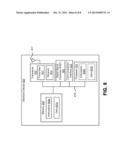 ENHANCED PULSE FREQUENCY MODULATION (PFM) CONTROL MODE FOR SWITCHING     REGULATORS diagram and image