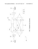 RF FRONT-END WITH ON-CHIP TRANSMITTER/RECEIVER ISOLATION USING A GYRATOR diagram and image