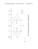 RF FRONT-END WITH ON-CHIP TRANSMITTER/RECEIVER ISOLATION USING A GYRATOR diagram and image