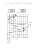 BROAD BAND DIPLEXER USING SUSPENDED STRIP-LINE CAPACITOR TECHNOLOGY diagram and image