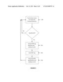 SAVING POWER IN A BATTERY POWERED SYSTEM HAVING A TOUCH SENSOR AND AN RFID     TAG READER diagram and image