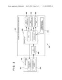 PORTABLE COMMUNICATION DEVICE, METHOD OF CONTROLLING THE SAME, AND VOICE     OUTPUT SYSTEM diagram and image