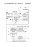 PORTABLE COMMUNICATION DEVICE, METHOD OF CONTROLLING THE SAME, AND VOICE     OUTPUT SYSTEM diagram and image