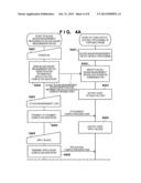 PORTABLE COMMUNICATION DEVICE, METHOD OF CONTROLLING THE SAME, AND VOICE     OUTPUT SYSTEM diagram and image