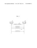 METHOD AND APPARATUS FOR DATA MANAGEMENT IN ADVANCED METERING     INFRASTRUCTURE NETWORK diagram and image