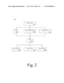 Game Machine Controller Method and PCB diagram and image